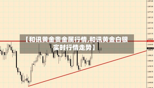 【和讯黄金贵金属行情,和讯黄金白银实时行情走势】-第2张图片